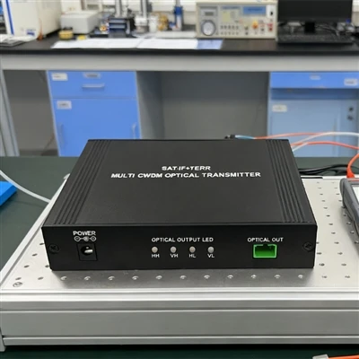 SAT-IF Optical Transmitter: Kerneløsningen til høj-signaltransmission