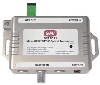 RF Optisk transmission