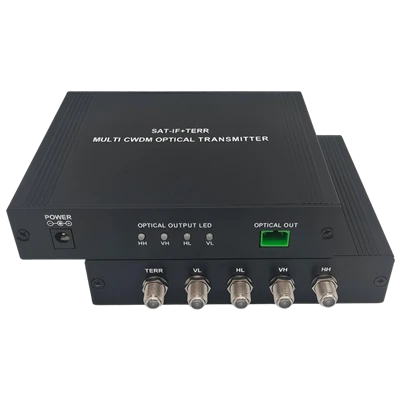 SAT-IF Optical Receiver: Vigtig teknisk support til Triple Play og FTTH-imple...