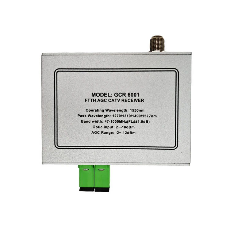 Fiberoptiske produkter