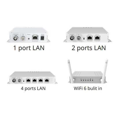 Ny anvendelse af Ethernet via koaksial (EoC) teknologi