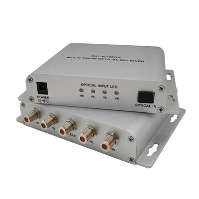 Digital TV Converter Box