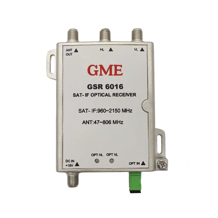 Fiber-Optisk SAT-IF-modtager