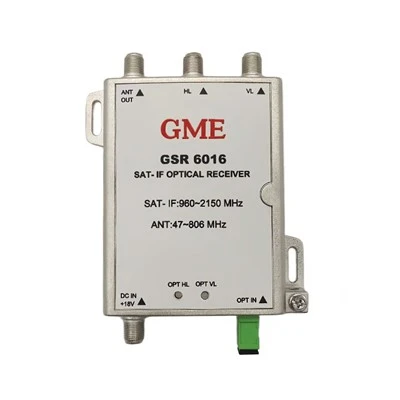 Fiber-Optisk SAT-IF-modtager