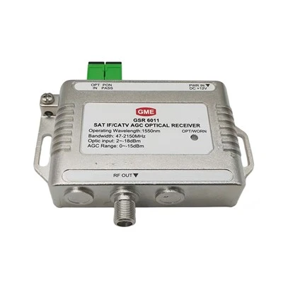 Oprtisk satellitmodtager